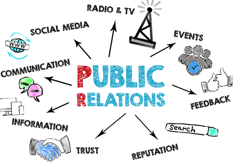  Public Relations (PR)